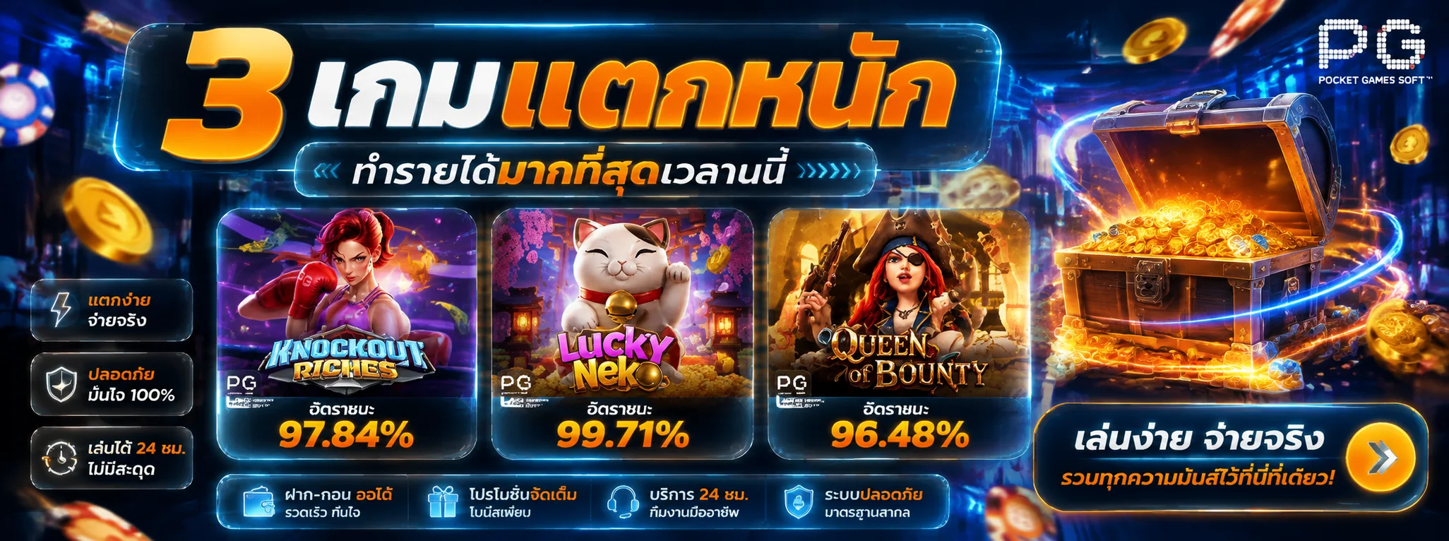 โปรโมชั่น skbet89